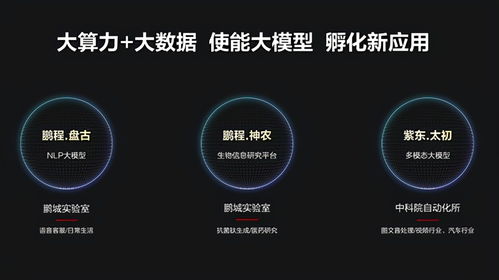 多城攜手點(diǎn)亮人工智能算力網(wǎng)絡(luò)，賦能人工智能應(yīng)用軟件開發(fā)新紀(jì)元